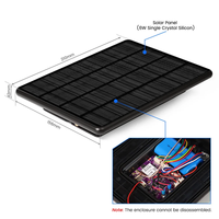 Chipboard Elecrow ThinkNode M6 Tenaga Surya Luar Ruangan untuk Meshtastic, Didukung oleh NRF52840 Dilengkapi GPS dan NRFLR1262 LoRa
