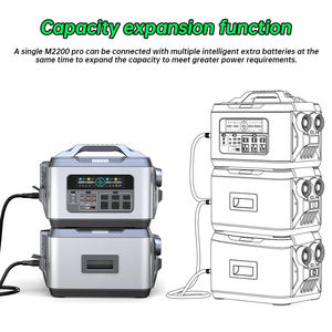 Charging Power Stations <b>Solar</b> <b>Generator</b> 2200wh 2000wh Rechargeable Lithium Ion Battery Portable Power Station S1 2200w Portable - Product Image 5