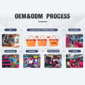 กระเป๋าสะพายไหล่ผู้หญิงกันน้ำ ทนทาน พกพาสะดวก ทำจากวัสดุ EVA น้ำหนักเบา ป้องกันการลื่นไถล <span class=keywords><strong>สี</strong></span>สันตามสั่ง สำหรับเดินทาง ช้อปปิ้ง ลายดอกไม้ขนาดใหญ่ - Product Image 5