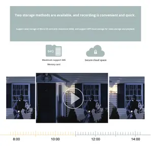 Mini Cámaras de Seguridad Inalámbricas <span class=keywords><strong>para</strong></span> Interiores, Alta Definición 3MP, Aplicación <span class=keywords><strong>V380</strong></span> <span class=keywords><strong>Pro</strong></span>, Monitoreo Remoto por Teléfono <span class=keywords><strong>Android</strong></span>/iOS, Cámara Inteligente WiFi - Product Image 5