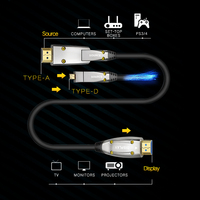 Fiber Optik untuk Kabel 100 Kaki 18Gbps 4K 60Hz dengan Selubung PVC dan Pelindung Kombinasi untuk Monitor Proyektor TV & Komputer