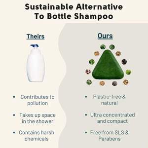 Usman-Barre de shampoing solide et naturel pour la croissance des cheveux et la perte de cheveux, 12 plantes herbacées pour hommes et femmes - Product Image 3