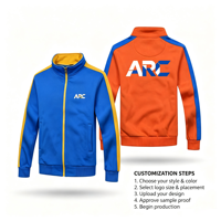 Veste polaire Sherpa en micropolaire pour hommes de haute qualité personnalisée avec fermeture éclair complète vêtements de sport d'hiver lourds Ropa teint en plaine