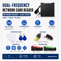 Lecteur RFID MQTT HTTP TCP/IP avec SDK API gratuit, lecteur de carte réseau double fréquence 125 kHz 13,56 MHz pour l'intégration de systèmes IoT