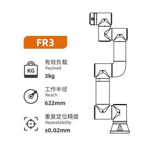 <span class=keywords><strong>Robot</strong></span> colaborativo estéril de brazo de 6 ejes CNC para automatización de laboratorio, pruebas de PCR, montaje de dispositivos médicos utilizados para la construcción - Product Image 2