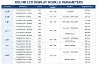 شاشة عرض LCD دائرية TFT مقاس 1.28 و1.45 و1.8 و2.1 و2.8 و3.4 و4.0 بوصة بدقة 480×480 و720×720 مع خيارات MIPI وRGB وSPI وQSPI وخاصية اللمس السعوي