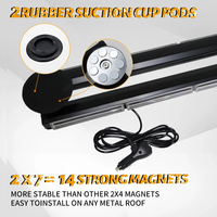 Pinzhi Doppelseitige COB-Stroboskop-LED-Lichtleiste Neue Notfall-Warnblinkleuchte mit Starkem Magneten 12V 96W für Autos