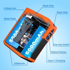 Ventilador de Cintura Portátil, Ventilador Personal de Refrigeración, Ventilador de Cuello Recargable de 10000 mAh con Luz LED de Emergencia, Ventilador con Luz para Viajes y Camping - Product Image 5