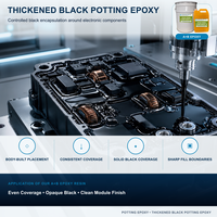Composé de scellement en résine époxy thermiquement conductrice, adhésif bicomposant AB pour applications de dissipation thermique électronique