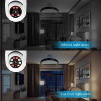 Caméra IP Wi-Fi panoramique 360° E27 Full HD 720p avec support de lampe et fonction PTZ, idéale pour la vidéosurveillance en gros à prix abordable