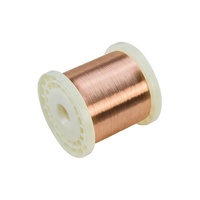 Alambre de Cobre Níquel Cuni6 para Calentamiento por Resistencia, Precio de Fábrica, Alambre de Cobre para Cable de Calefacción