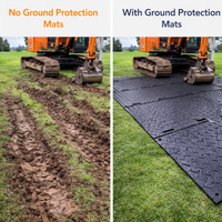 Tapis de protection du sol ignifuge et antistatique en UHMWPE pour le développement énergétique, les plateformes de forage pétrolier et la construction sur le marché britannique