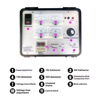 Nouvel Instrument en métal d'extracteur de sperme de Stimulation électrique animale pour porc vache mouton renard Rat singe Panda élevage artificiel