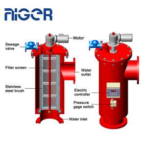 Aiger A600 Tự động lọc Carbon thép không gỉ Màn hình Bộ lọc PLC trang trại thủy lợi xử lý nước nhà máy sản xuất - Product Image 2