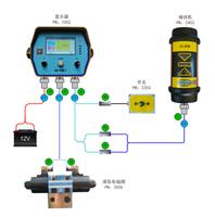 Système de nivellement laser automatique à 360 degrés pour tracteur agricole, avec moteur puissant et accessoire de nivellement laser pour mini-chargeuse