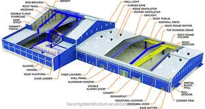 40*60*10M Multi-Storey Prefabricated Steel Structures Office Prefabricate Warehouse