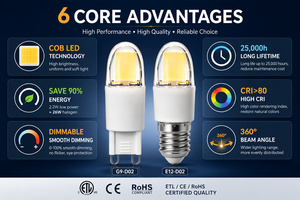 หลอดไฟ LED G9 ปรับความสว่างได้ ตัวหลอดซิลิโคน ชิป Epistar 140-160LM AC 120V 2700K-6500K CE ETL RoHS 15000H รับประกัน 2 ปี - Product Image 5