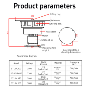 ระบบเตือนภัยป้องกันพลเรือนในโรงงานอุตสาหกรรมพลังงานสูง JDL400มีโครงสร้างเหล็กขนาดใหญ่มากกระชั้นชิดกรณีฉุกเฉินฝนตก1500dB โรงงานโดยตรง - Product Image 6