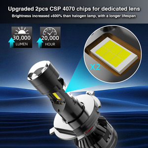 Faro LED H4 H7 hecho en fábrica 100W Canbus 12000LM H8 H11 9005 9006 Mini lente de proyector bombilla LED 12V 24V 48V para camiones de automóviles - Product Image 3