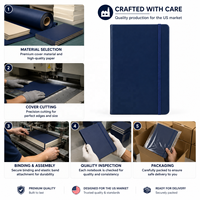 Carnet A5 personnalisé en carton rigide avec élastique et reliure parfaite pour le bureau, l'école ou comme cadeau – Vente en gros