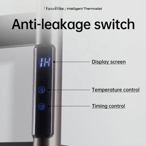 Fanwin Toallero Eléctrico Independiente con Calefacción para Baño, Tipo Radiador/Escalera - Product Image 4