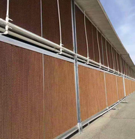 Nouveau prix usine – Système de refroidissement évaporatif à cadre en aluminium alvéolé – 220V 380V pour élevages avicoles et serres CE
