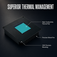 Dissipateur thermique à ailettes rainurées en aluminium anodisé noir, extrudé et sur mesure, pour le refroidissement des amplificateurs de puissance LED et des modules de refroidissement électriques