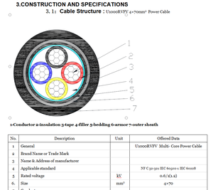 0.6/1kV u1000 rvfv 4*185 + 120mm ² Cáp cuivre conducteur xlpe Cách Nhiệt PVC gaine multicores với thép Băng giáp - Product Image 3