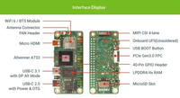 Radxa Cubie A7Z Allwinner SOC CPU Octa-core Layar Ganda RISC-V Co-processor Sistem Operasi Android Wi-Fi 6 untuk 5.4