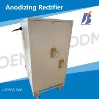 Prix du redresseur 20V 5000 ampères pour l'anodisation avec module IGBT