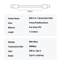 Câble de transfert de données 4-en-1 à ressort 1,5 m PD 27W 65W pour iPhone Samsung USB Type C, charge rapide, alliage de zinc, appareils numériques DA