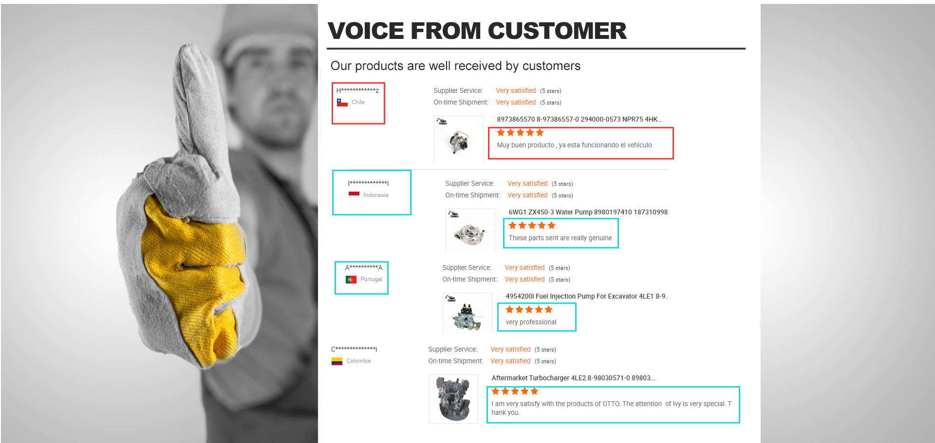 Otto出品 OTTO Original Engine 8-98008363-3 4HK1 Cylinder Head