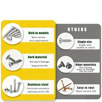 Stainless Steel Wood Screws Kit 1200pcs Assorted Self Tapping Screws Set Phillips Drive Round Flat Head Fasteners for DIY Wood