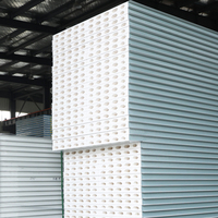 Panneau sandwich insonorisant et isolant thermiquement en oxychlorure de magnésium pour fournitures d'usine