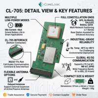 Módulo Inalámbrico CL-705 LTE Cat M1 NB-IoT 4G GNSS, GPS Industrial, GLONASS, Beidou, Posicionamiento y Transmisión de Datos