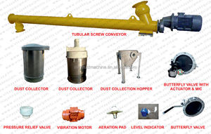 เครื่องบรรจุผงสายพานลำเลียงแบบสกรูอัตโนมัติ2025 - Product Image 3