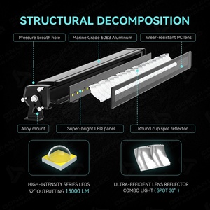 <span class=keywords><strong>Kit</strong></span> de barre lumineuse LED stroboscopique professionnelle de 22 pouces avec accessoires pour toit et pare-chocs, compatible avec Honda Talon, Yamaha Rhino, Kawasaki Teryx, UTV - Product Image 3
