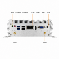 Mini PC industriel embarqué EVUC Intel Haswell i3/i5/i7 sans ventilateur, 2 ports Gigabit LAN, 6 ports RS232, en stock