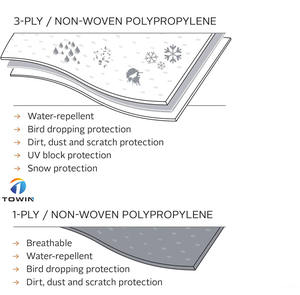 Garantie de qualité de luxe en polyester pour camping-car étanche de 29 'à 32' Housse de camping-car de classe C - Product Image 3