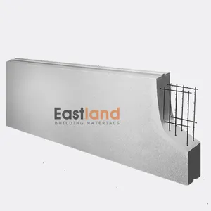 Eastland painel de concreto leve autoclavado para painel aac e painel alc
