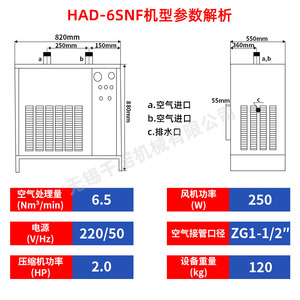 Hanyue <b>Refrigerated</b> Dryer HAD-6SNF Energy Saving Eco Friendly Box Type 380V <b>R22</b> Copeland <b>Compressor</b> - Product Image 5