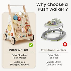 Poussette Moderne à <span class=keywords><strong>4</strong></span> <span class=keywords><strong>Roues</strong></span> pour Bébé, Trotteur Simple et Économique pour Nouveau-né, Trotteur en Bois pour Bébé, <span class=keywords><strong>Rollator</strong></span> - Product Image 3