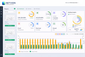 Módulo y Productos IoT Inalámbricos de Calidad Fantástica para Pasarela Industrial de Energía Basada en la Nube Netvion - Product Image 2