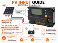 Contrôleur de charge solaire PWM mini 2026 10A 20A 12V/24V, contrôleur d'éclairage automatique pour camping-car portable, camping et alimentation extérieure