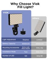Lampe LED vidéo pleine couleur 12W pour photographie, lampe de remplissage portable pour selfie, pour téléphone, TikTok et autres créations de contenu mobile