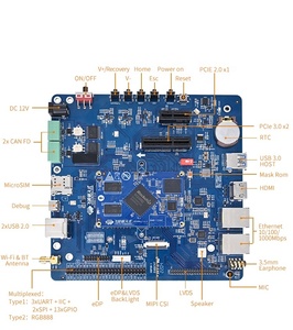 Kit di Avvio Rapido per Computer a Scheda Singola Android 11 con Modulo RK3568 - Product Image 4