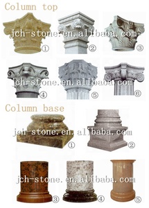 Sculptures en pierre de granit naturel poteau de porte poteau de porte <span class=keywords><strong>colonne</strong></span> de pilier de jardin <span class=keywords><strong>d</strong></span>écorative - Product Image 5