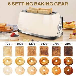 New Retro Breakfast Sets Home Appliance Stainless Steel Electric <b>Kettle</b> <b>and</b> <b>Toaster</b> Set - Product Image 4