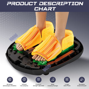 Beste Shiatsu tragbare elektrische Vibrations heizung <span class=keywords><strong>Japan</strong></span> Vollluft-Kompressions-Fuß massage gerät - Product Image 6