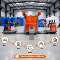 Machine de rotomoulage Jinxiu Shanhe pour la production de grands produits creux, notamment des bateaux, des kayaks, des bouées et autres articles creux